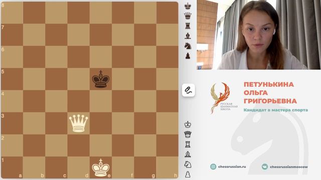 Как поставить МАТ одинокому КОРОЛЮ? 🤔
