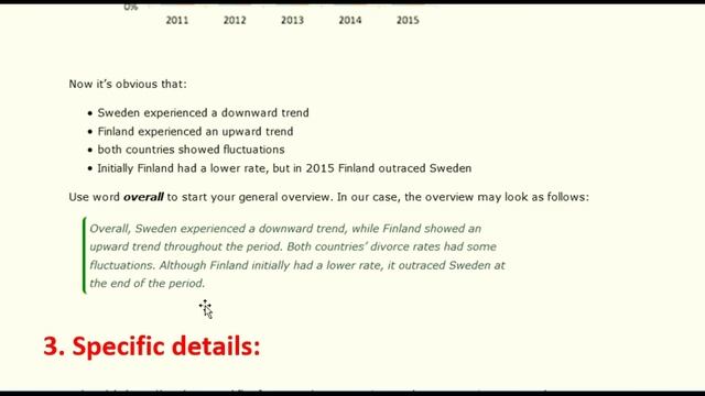 বার চার্ট লেখার নিয়ম,Rules for writing bar charts,ssc, hsc, ielts