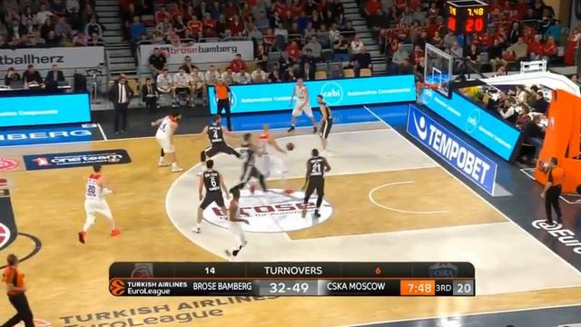 Milos Teodosic all assists in Euroleague 2016-2017 regular season