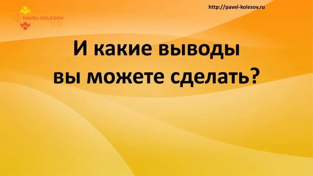 тренинг "Ваш Внутренний Взрослый: Знакомство"