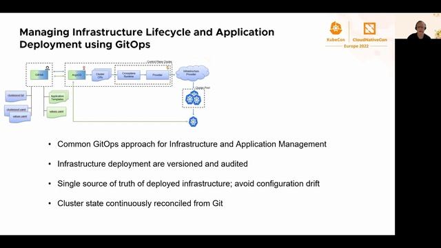 GitOpsify Everything: When Crossplane Meets Argo CD - Ying Mo & Ken Murray, IBM
