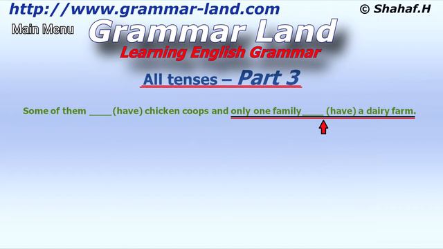 Learning English Grammar:  All Tenses – Part 3