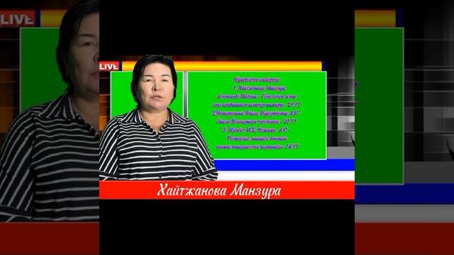26 ноября 2023 г.