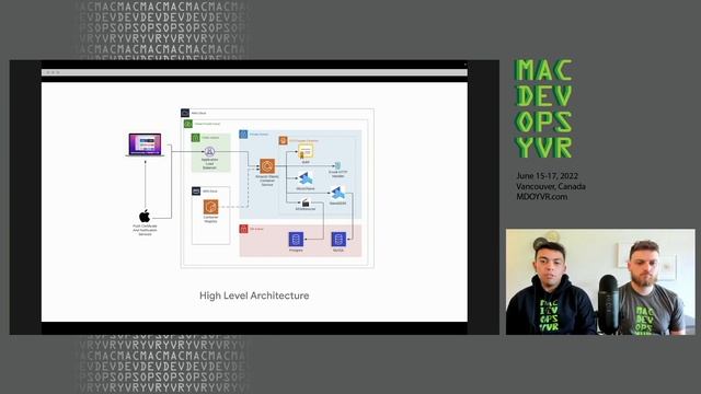MDOYVR22 - Brandon& Ryan - Open Source MDM in a (Sand) Box
