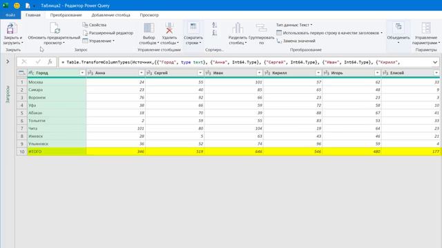 Горизонтальная фильтрация столбцов в Excel