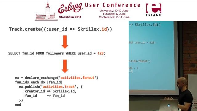 Scaling RabbitMQ at SoundCloud - Sebastian Ohm