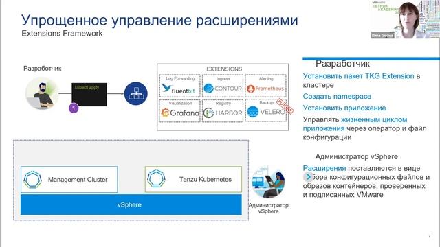 Интервью: Опыт применения VMware Tanzu