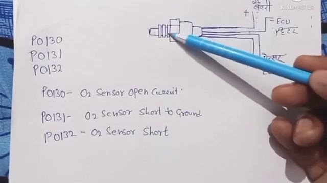 Oxygen sensor fault,O2 sensor fault, P0130, P0131, P0132 . oxygen sensor short to ground