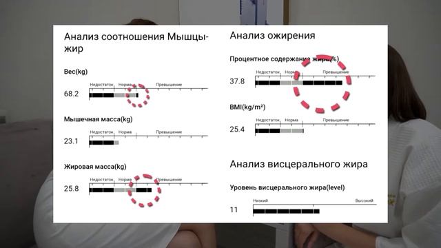 Комплекс Идеальное Тело  Реальная история преображения в Бьюти Лаунж - 1 серия