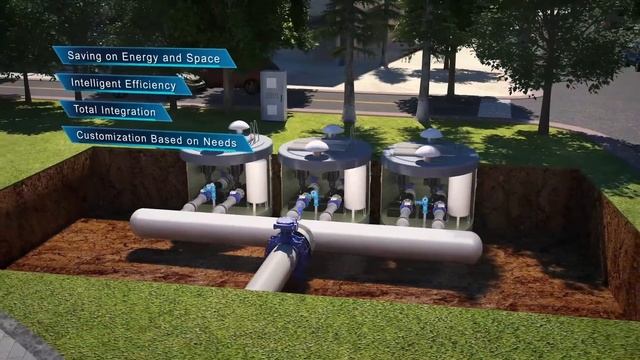 Grundfos Intelligent Water Solutions - Corporate Solution 3D Video