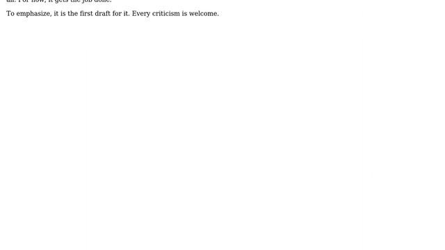 Code Review: Implementation of KeyEventDispatcher in Java