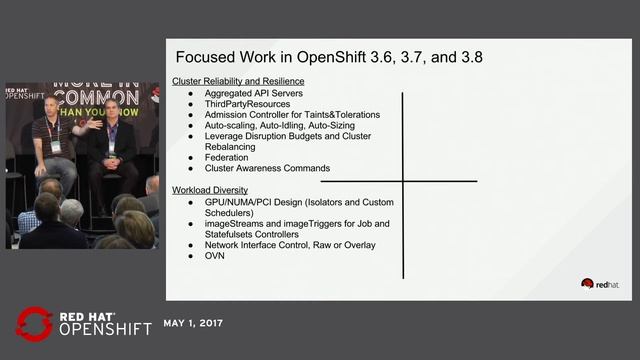 Ask Me Anything: Kubernetes and the Container Cluster Infrastructure