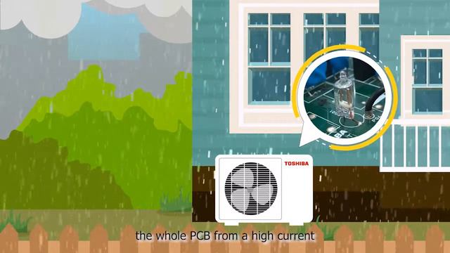 Toshiba Airconditioner - High reliability