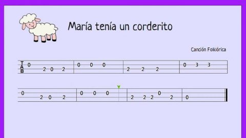 UKELELE PARA PRINCIPIANTES, MARY HAD A LITTLE LAMB
