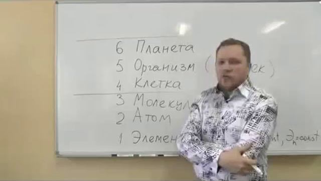 Вадим Ловчиков. Главные движения.