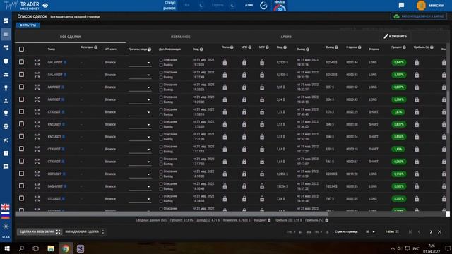 (21.07.2022 Продолжает работать) Binance futures, Стратегия называется сто процентов.