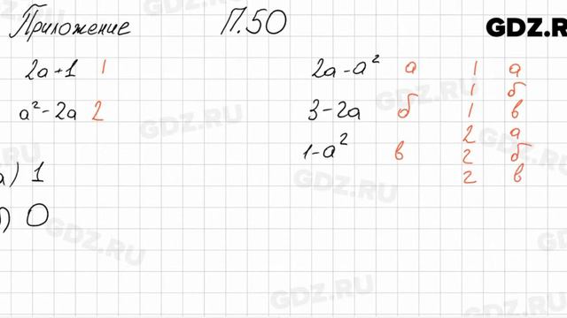 № 50 Приложение - Алгебра 7 класс Мордкович