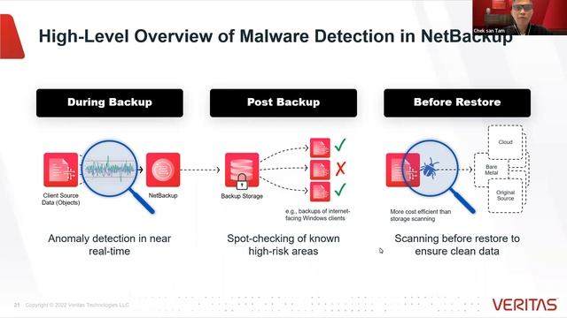 Protect your Kubernetes Environments from Ransomware