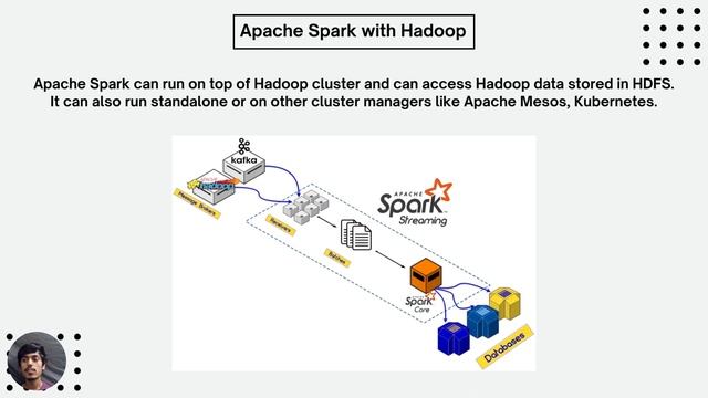 Spark based Naïve Bayes Classification on the KDD Cup 1999 Data