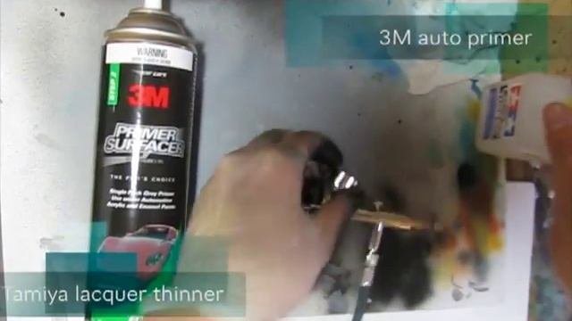 Miniature 101: Intro To Spray Primer + Advance Priming