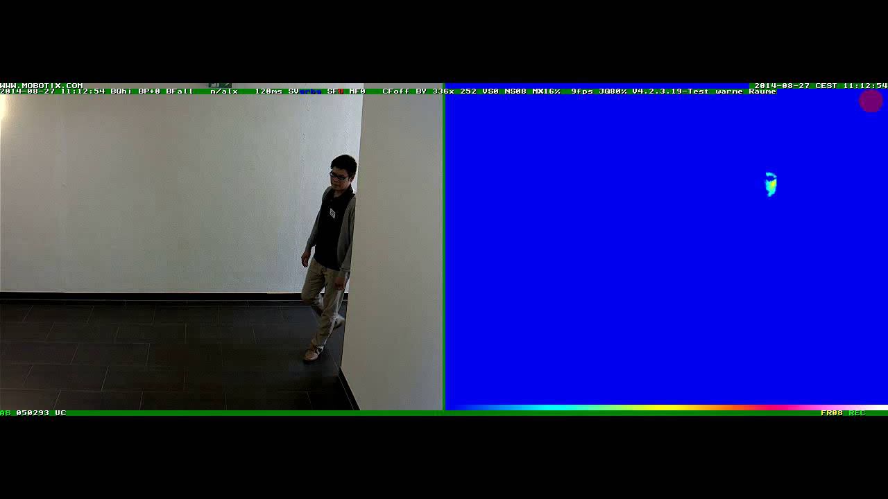MOBOTIX M15-Thermal