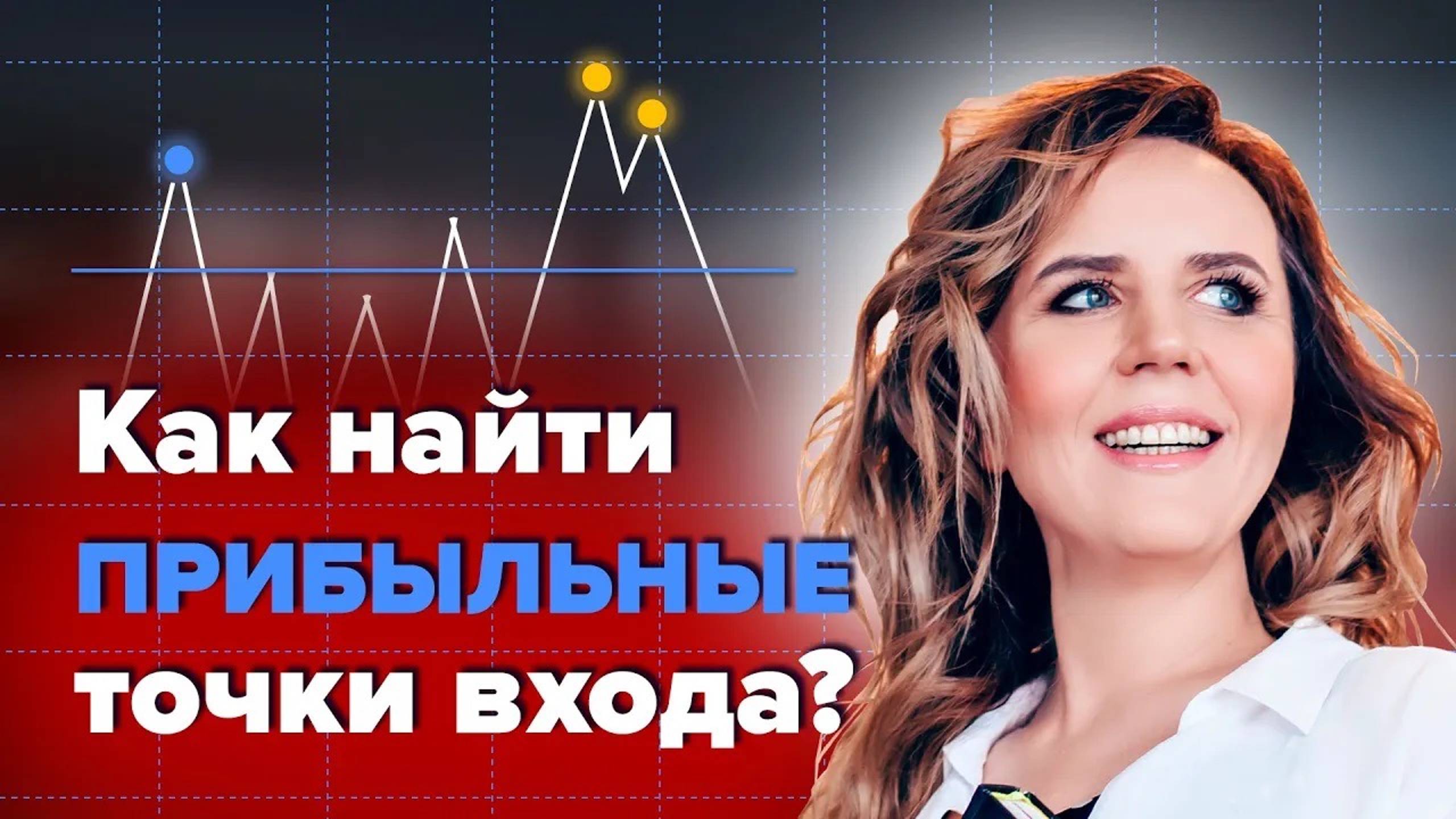 Как найти прибыльные точки входа |  Трейдинг для новичков |  Обучение трейдинг