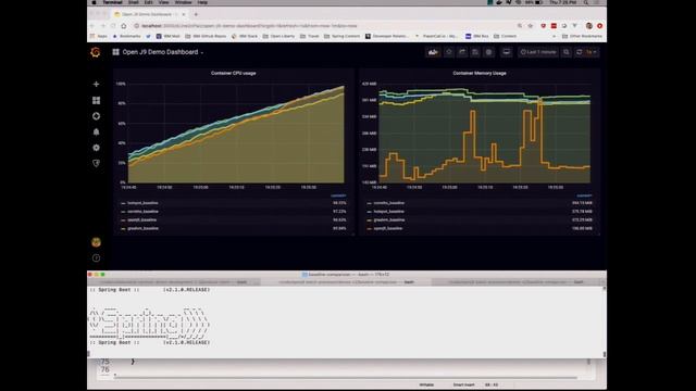 2019-07 Eclipse OpenJ9: A Lean, Mean Java Virtual Machine