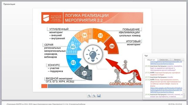 Установочный вебинар ФЦПРО