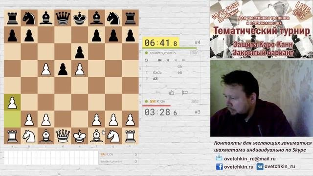 Тематический турнир. Защита Каро-Канн. Закрытый вариант