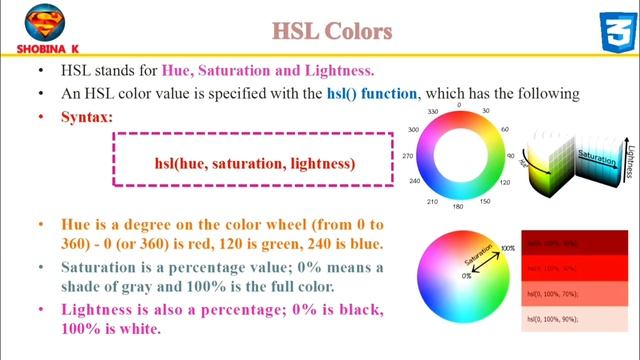 IT3401|CCS375|CS8651|IT8501.Web Essentials Internet Programming.Web Technology.CSS Colors.#cse