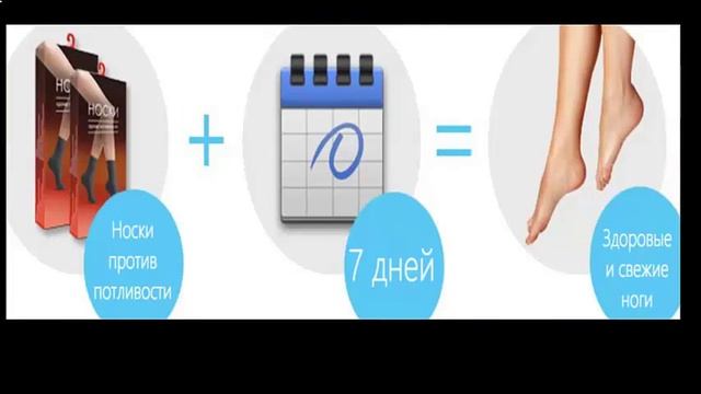 Чем обработать ноги от запаха пота