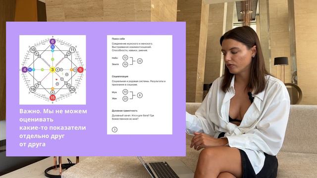 Как найти своё предназначение и место в жизни? Бесплатный урок по матрице судьбы