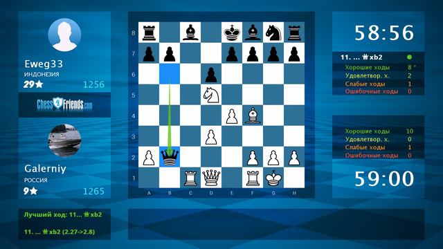 Chess Game Analysis: Galerniy - Eweg33 : 1-0 (By ChessFriends.com)