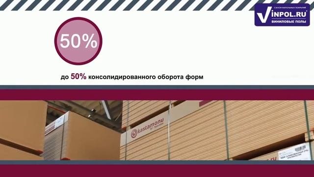 Компания Kastamonu - Видеопрезентация о компании - Развитие и перспективы - ВИНИЛОВЫЕ ПОЛЫ