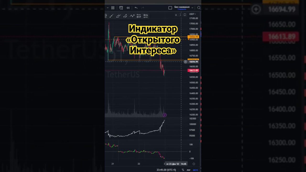Открытый интерес