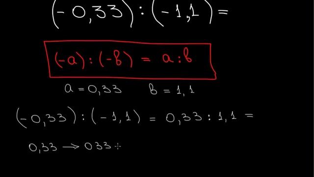 Деление на отрицательное число B1 2