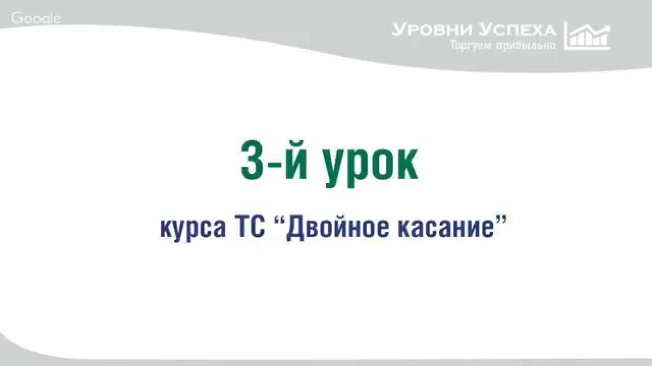 3 й урок - Мотивация. Оптимизация Торговли.