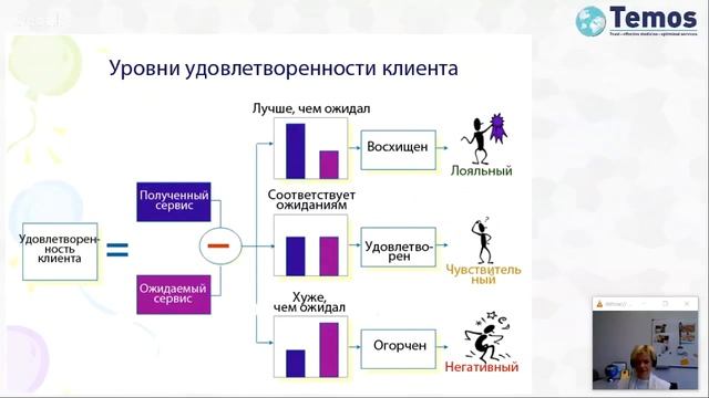 ТИЗЕР вебинара «Качество и сертификация на рынке медицинского туризма»