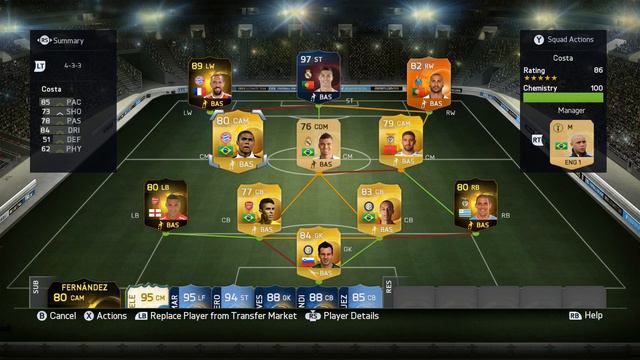 FIFA 15 Summer Transfer Squads