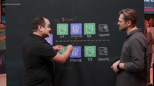 AWS Solutions: Multi-Region Availability with Amazon DynamoDB, Amazon S3, and Amazon Cognito (LIVE)