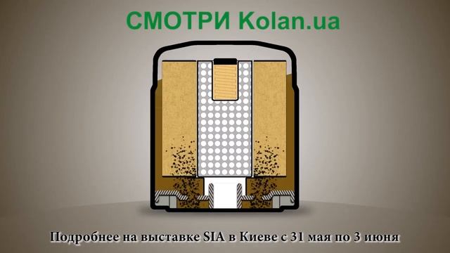 Супер фильтры Колан