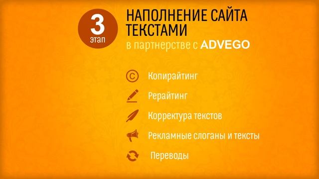 Как создать сайт? Как разместить на хостинге? Как продвинуть в сети