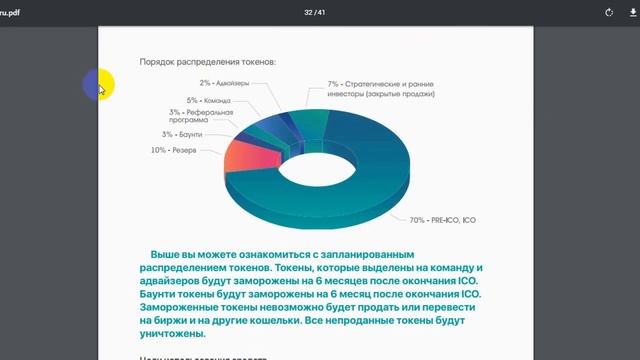 FORTC Экономика токена FFCT