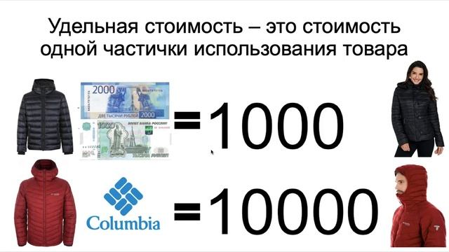 Соотношение цены и качества