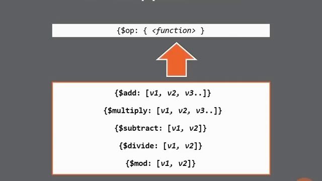 68 Arithmetic Operators [MongoDB, NoSQL, BigData]