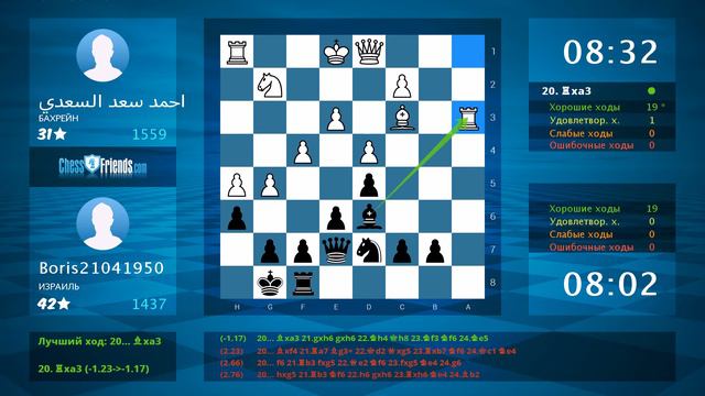 Шахматы. Блестящий выигрыш в обоюдоострой позиции. Great win in double-egged position