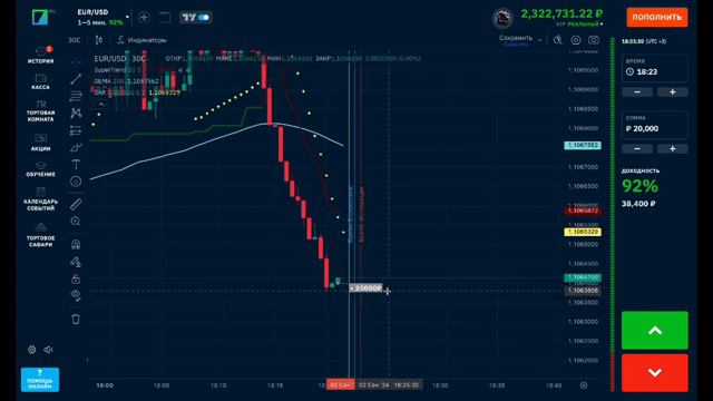 Заработок в интернете