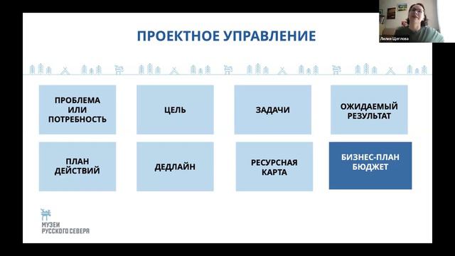 Экспертный вебинар по менеджменту - 2 | 22 мая