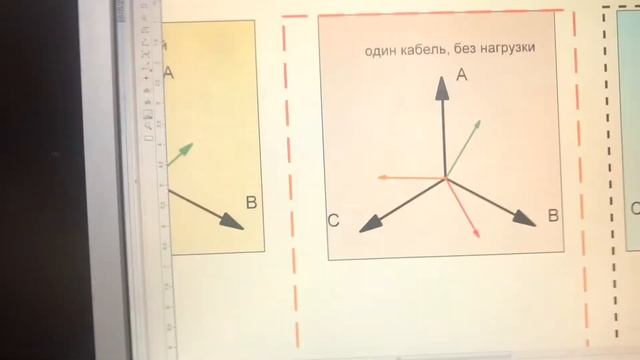 Анализ векторной диаграммы. Часть 2