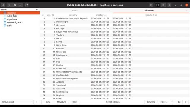 #1: Laravel Excel Export data in Excel, CSV & multiple sheet export